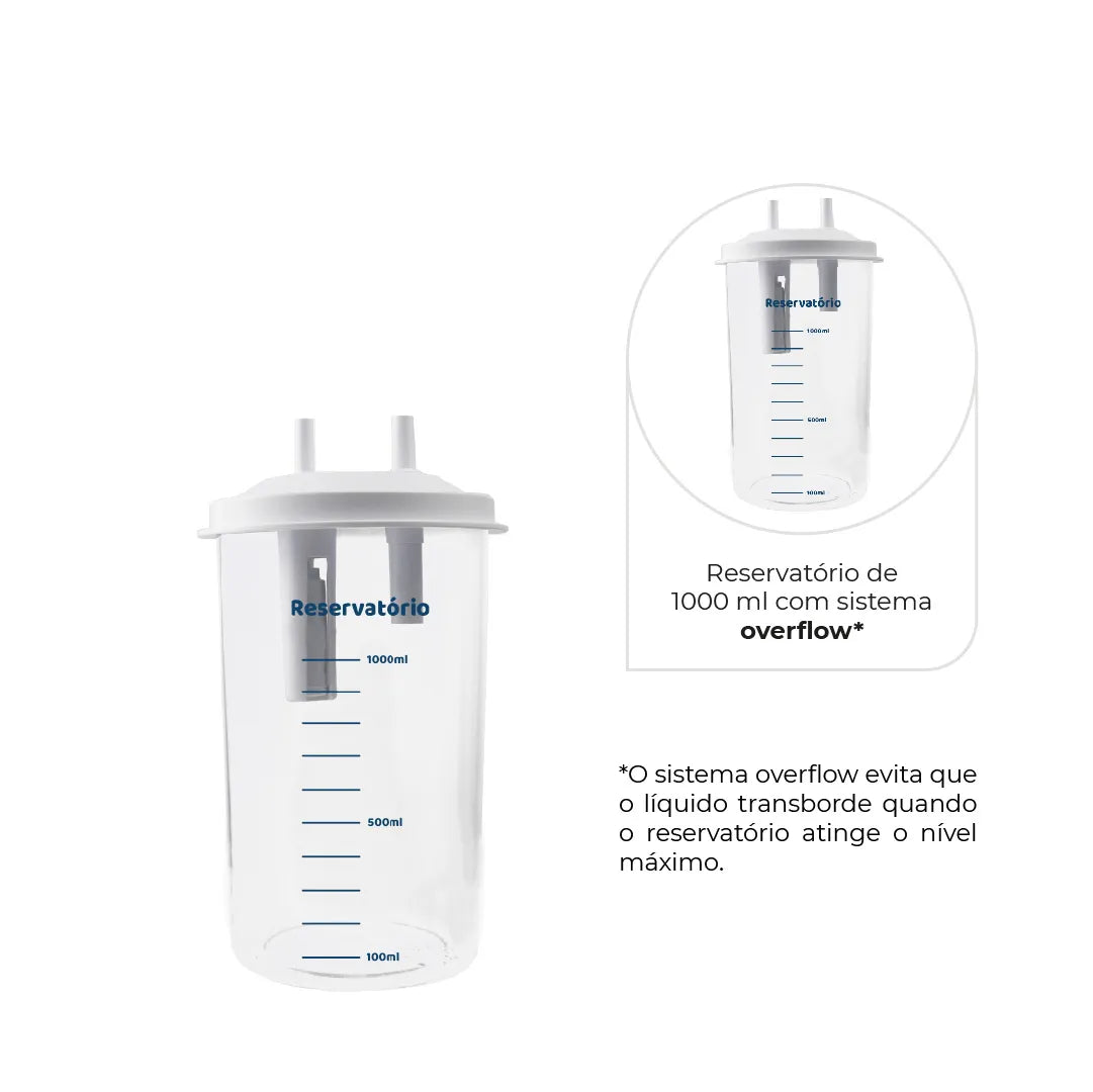 Aspirador de Fluídos e Secreções Maxmed